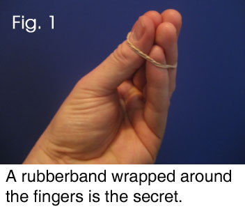 The secret is the rubber band